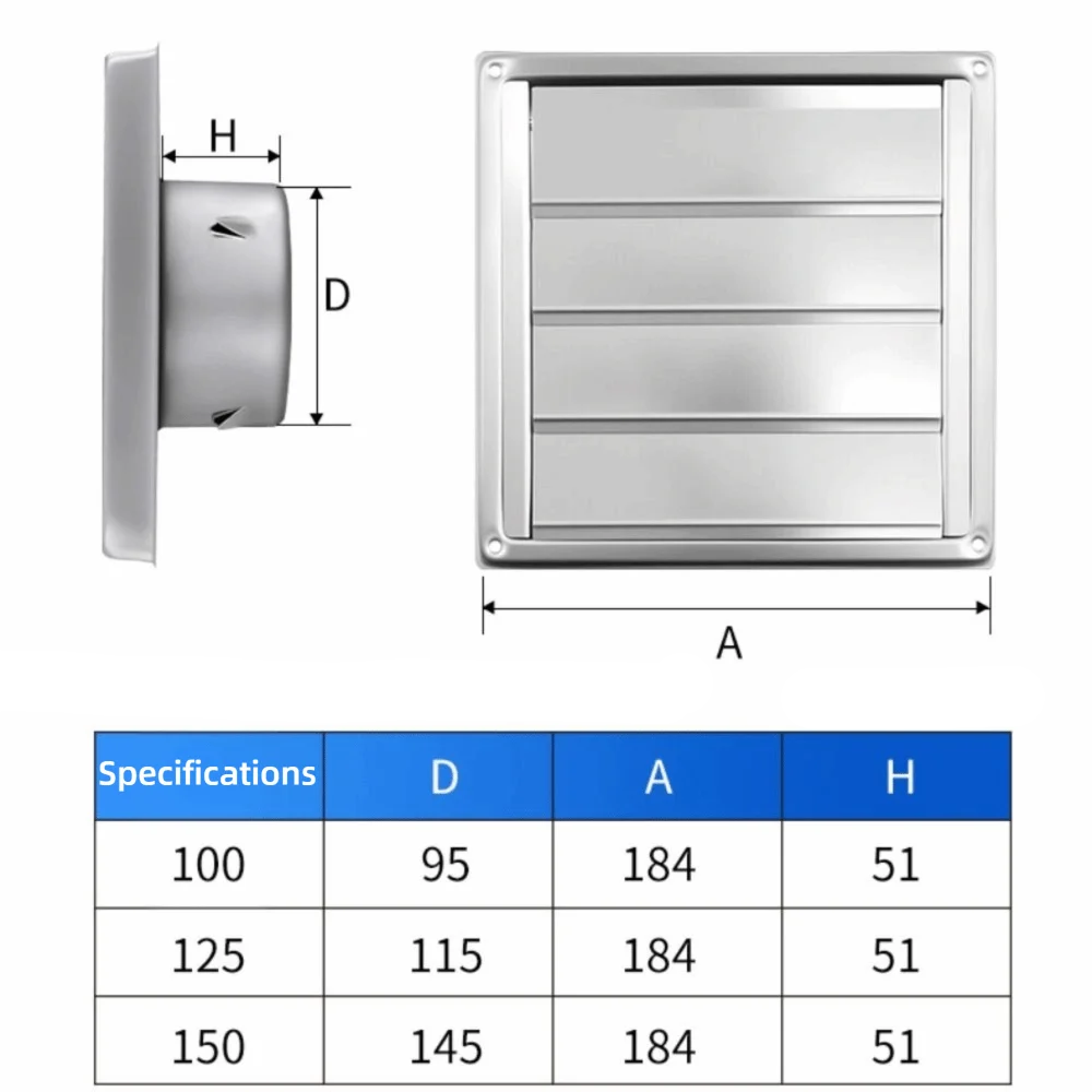 Round Stainless Steel Wall Vent Grille