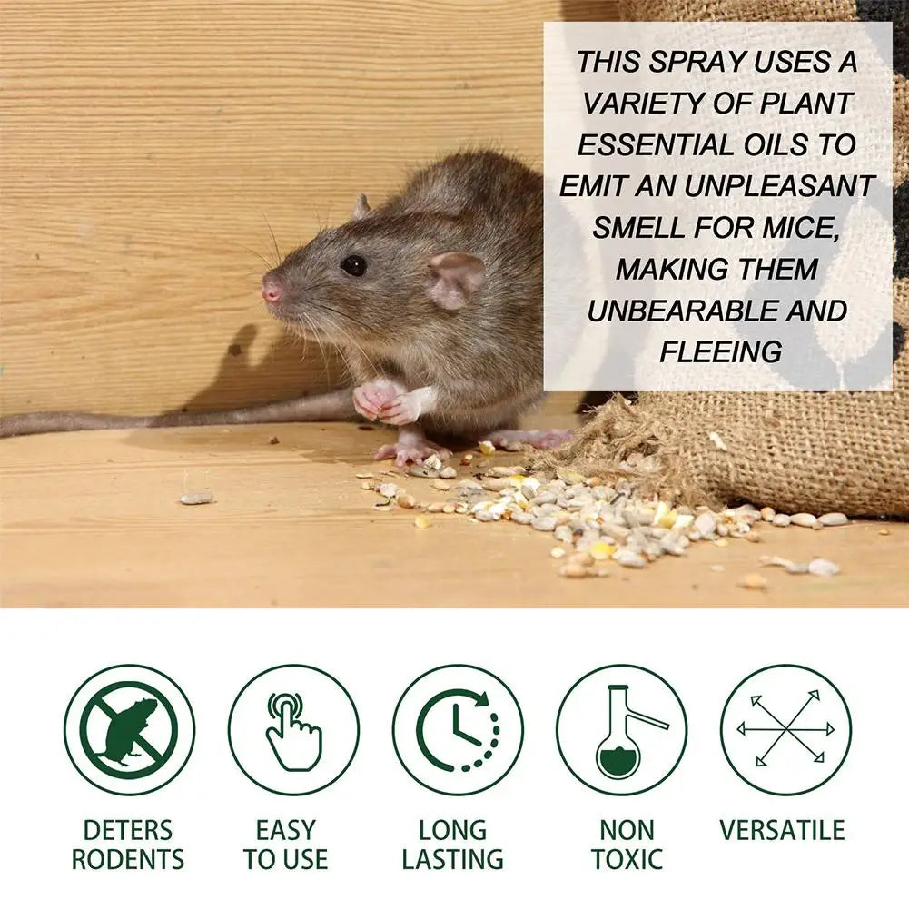Rat / Mouse Repellent Spray